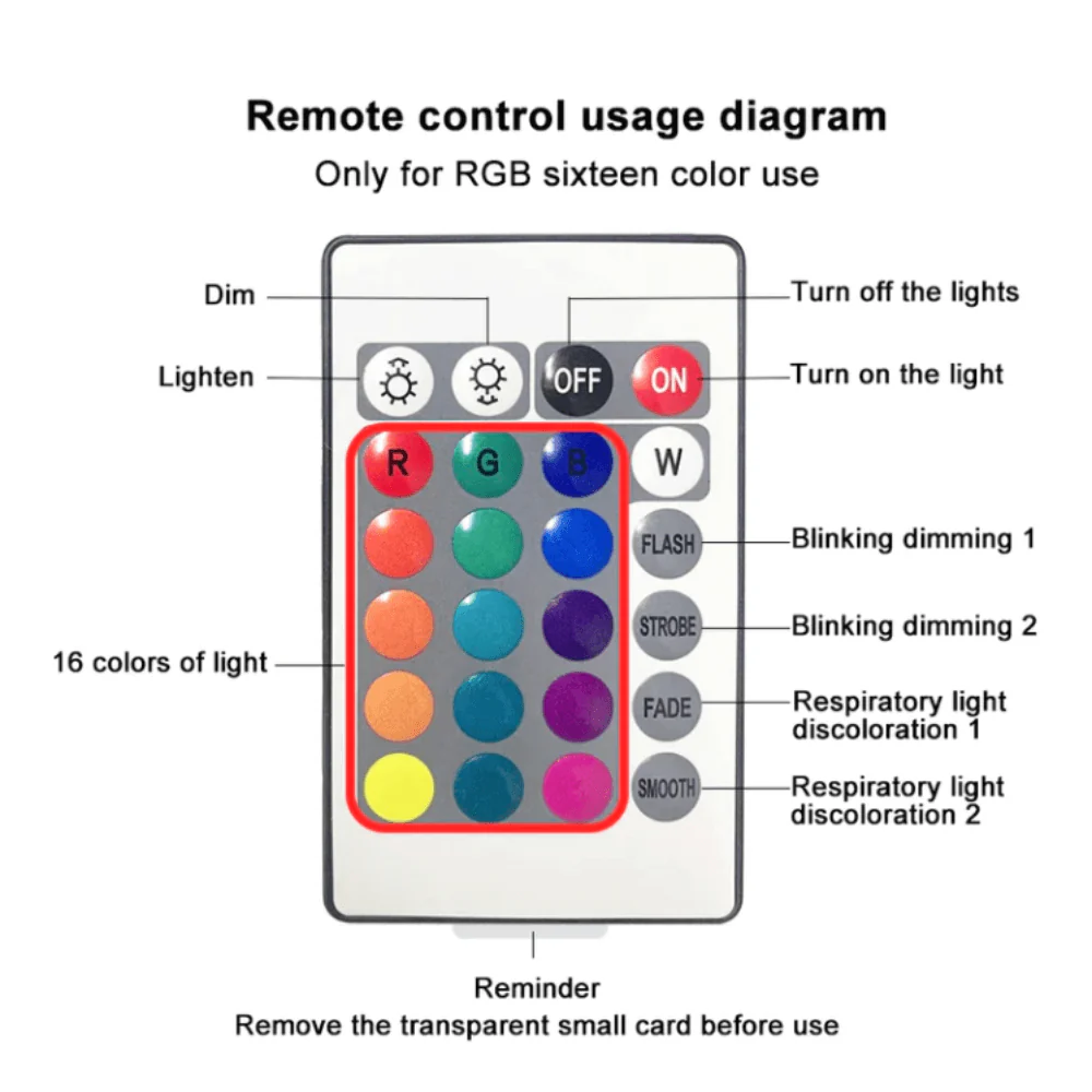 🎄Christmas Special Offer🎄🔥Hot Sale🔥THE AURORA PRISM