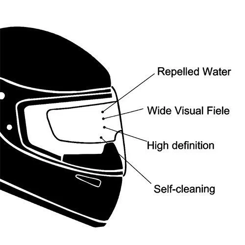 🔥2024 new technology🔥Photochromic Anti-fog Helmet Film