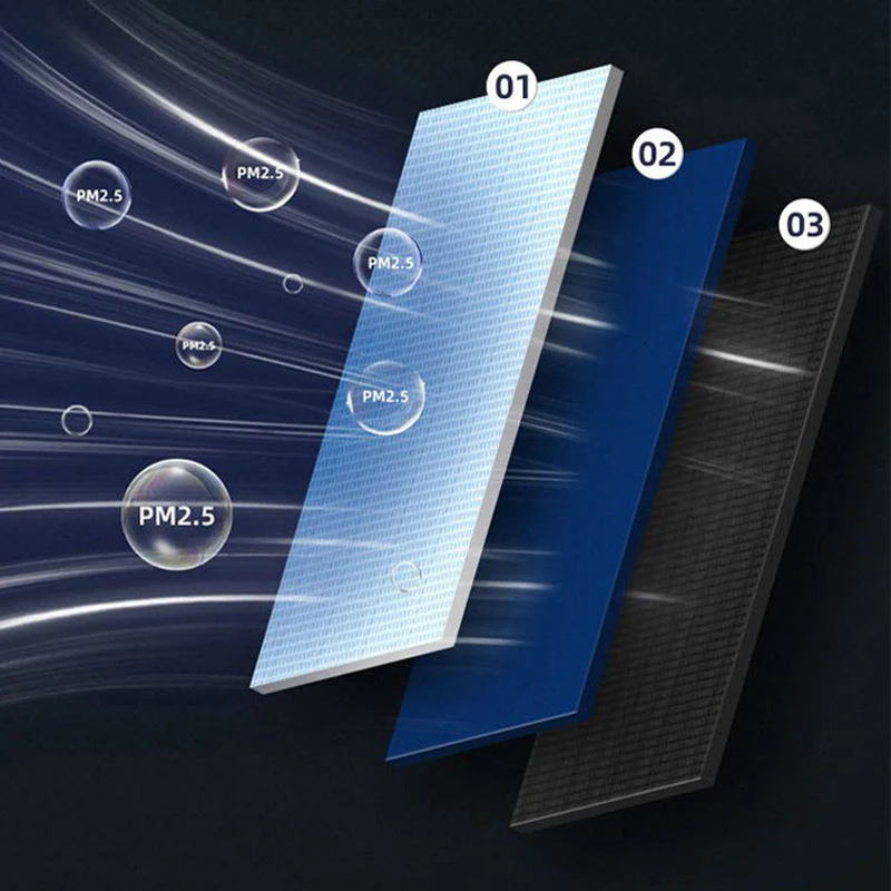 🏆All-in-one cordless blower, vacuum and inflator for home and car👑