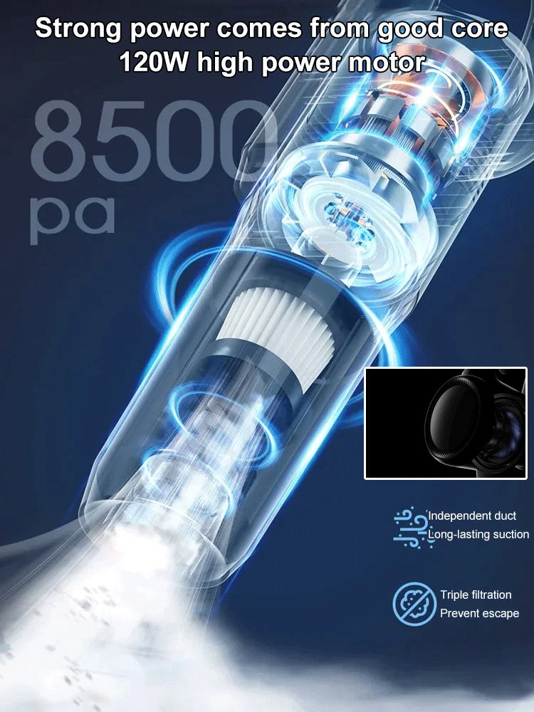 💥Summer Specials 49% Off Cordless Vacuum Cleaner – 6000PA Powerful Suction for Home & Car