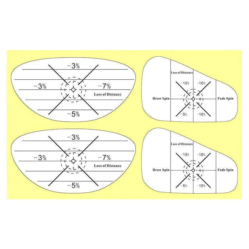 Self-Teaching Golf Impact Tape Set for Woods & Irons