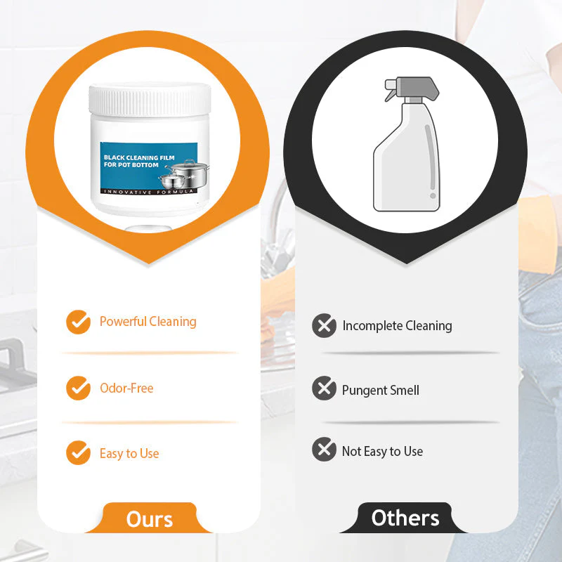 🔥Hot sale 50% off🔥Powerful Burnt Residue Remover Paste for Cookware