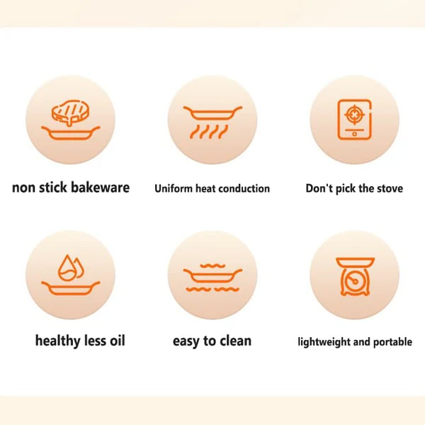 🔥🍳Limited-time discount🔥Multi-functional non-stick pan baking tray