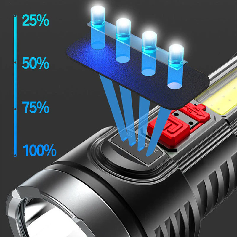 Outdoor Ultra-Bright Long-Range LED Flashlight