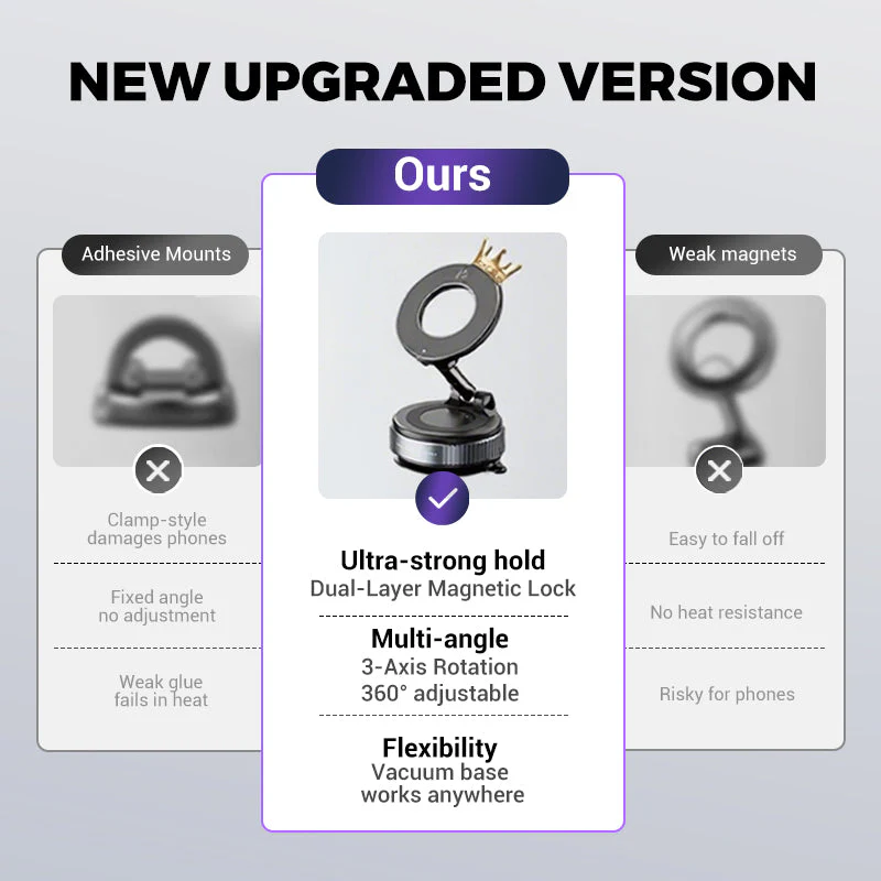 🔥Hot Sale🔥Foldable Magnetic Car Phone Holder