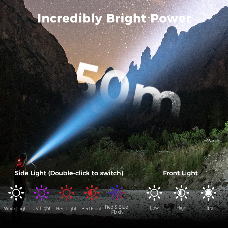 💥Multi-Functional Aluminum Alloy Mini Flashlight|BUY 2 GET 1 FREE🔦✨