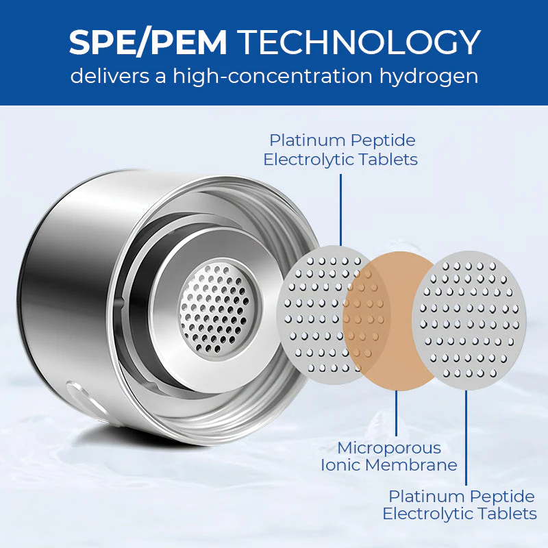 Hydrogen Wellness Bottle 💧 | Pure, Energized Water Anywhere 🌟