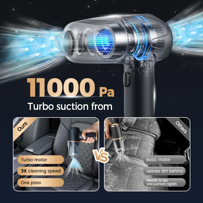🏆Aspirateur soufflant, aspirant et gonflant tout-en-un sans fil pour la maison et la voiture👑