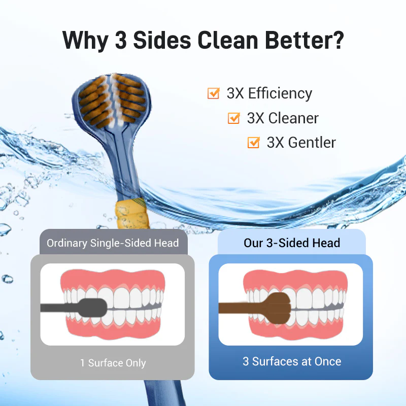 HOT SALE🦷Three-headed multi-angle cleaning toothbrush