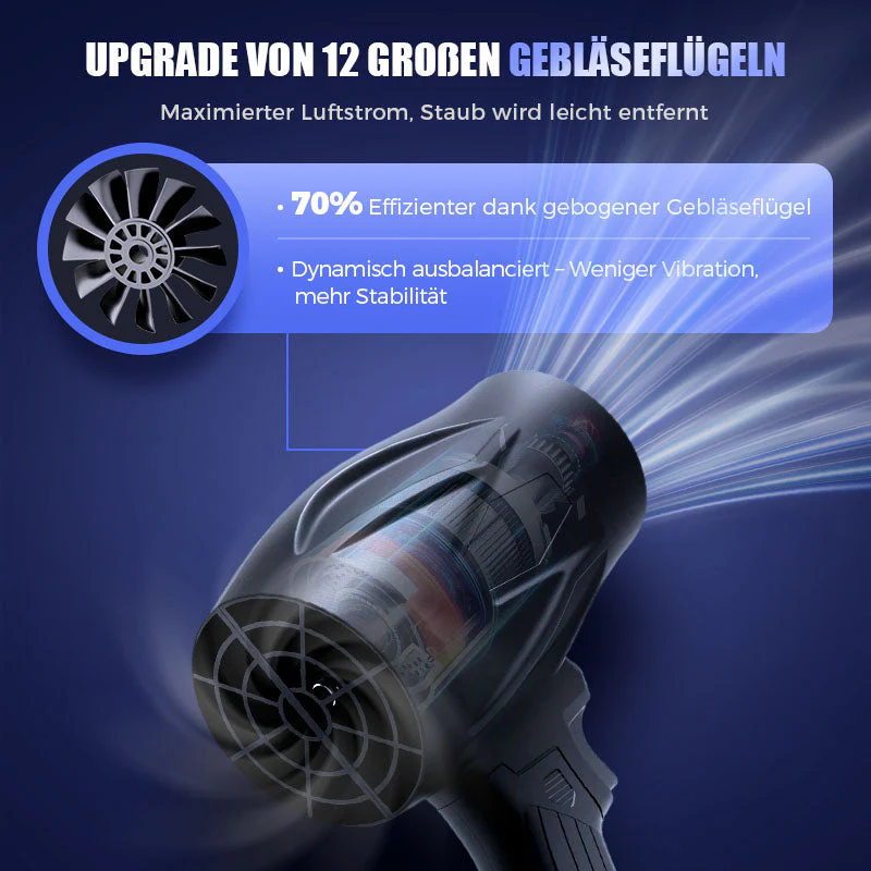 🎉Auto Elektrel Handheld Snow Blower Fan🌪️（50% discount for a limited time!）