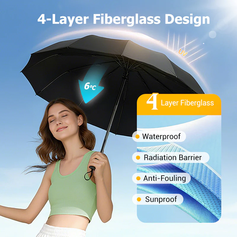 12-Rib Large Foldable Windproof Umbrella