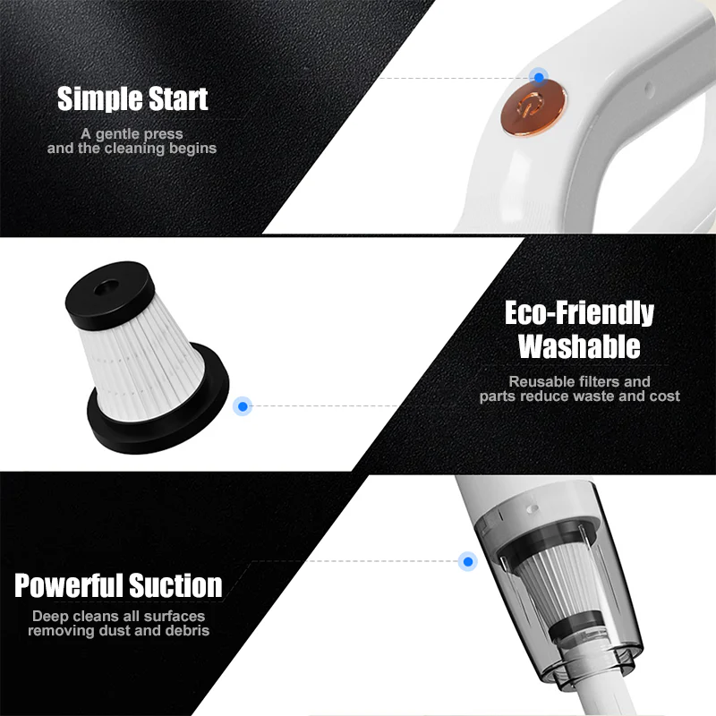 2-in-1 Powerful Wireless Vacuum Cleaner