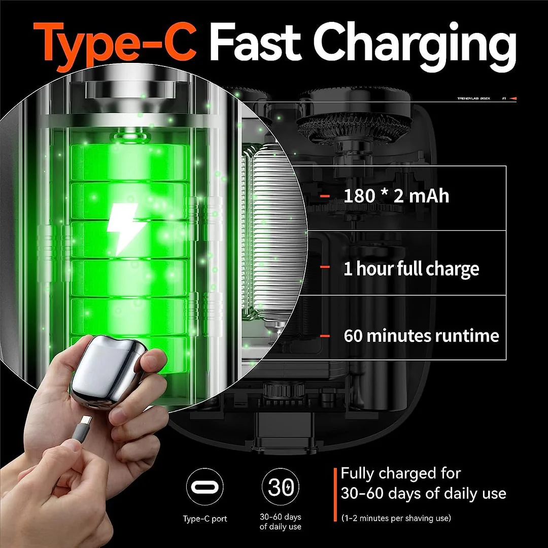 ✨HOT SALE✨2025New Upgrade Pocket Shaver USB Mini Shavers for Men Rechargeable Waterproof Compact Electric Razor for Home, Car, Travel