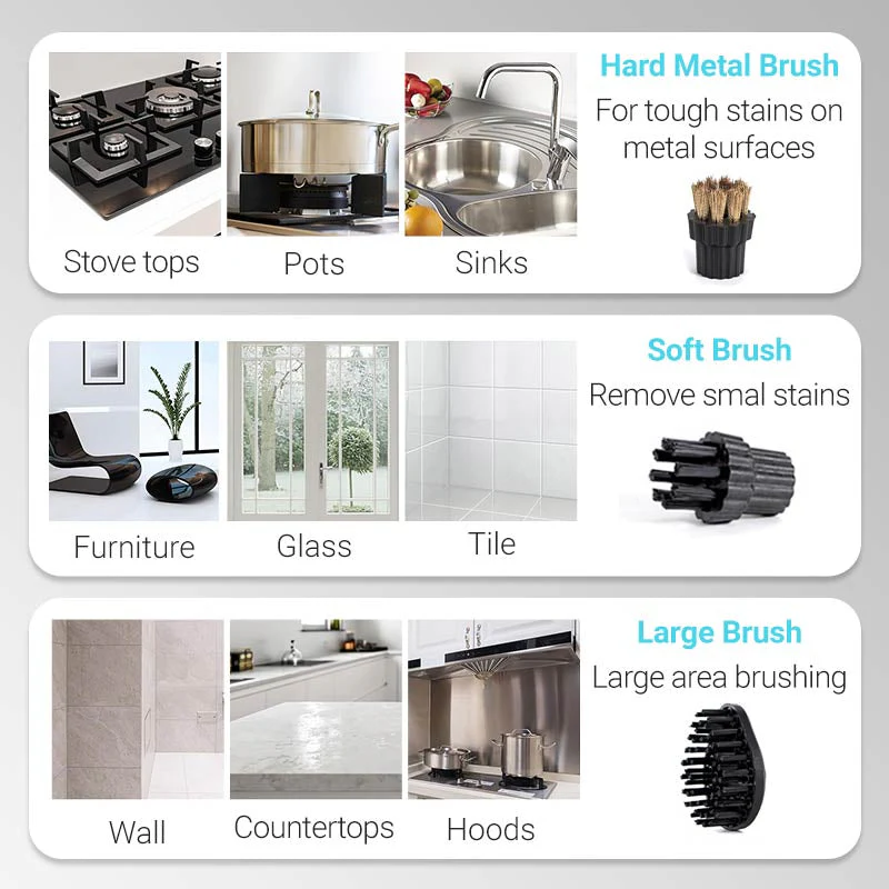 🔥2500W Handheld High-Temperature Pressurized Steam Cleaner