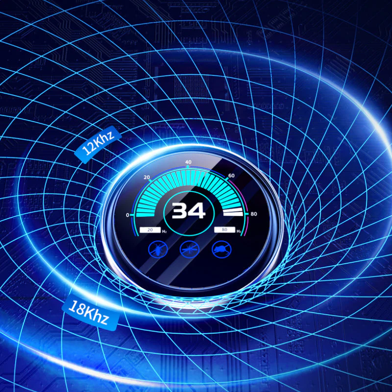 🎁Buy 2 and get free shipping💖Smart Ultrasonic Pest Rodent Repeller