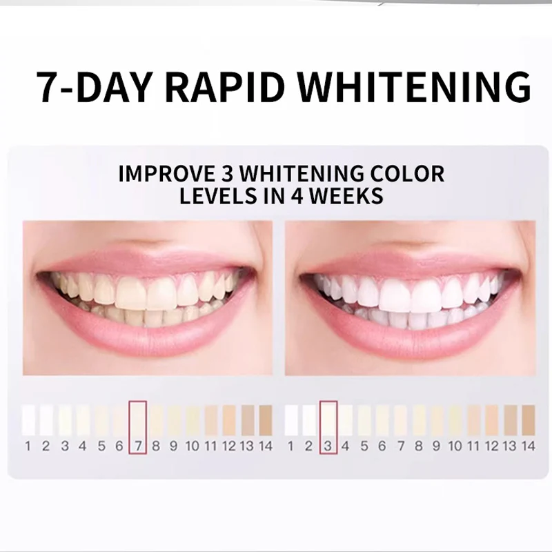 🦷【Regenerating toothpaste for teeth whitening】7.5% nano hydroxyapatite | Removes stains and whitens teeth within 7 days while repairing tooth enamel and adsorbing pigments without damaging teeth.