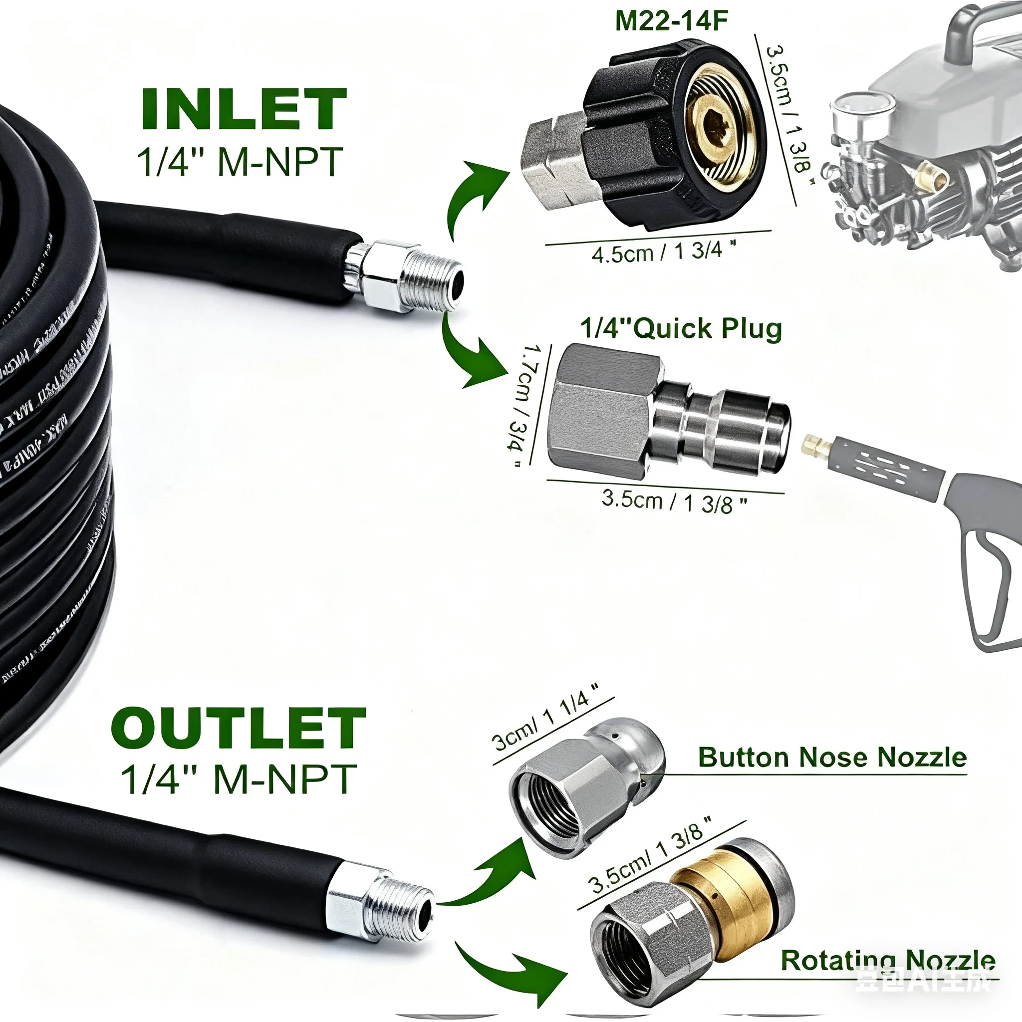 💦 69% OFF INSTANT! 🚿 5800PSI Sewer Jetter Kit - High-Pressure Nozzle & Hose for Clogged Drains/Pipes, Compatible with Most Pressure Washers 🔧📦