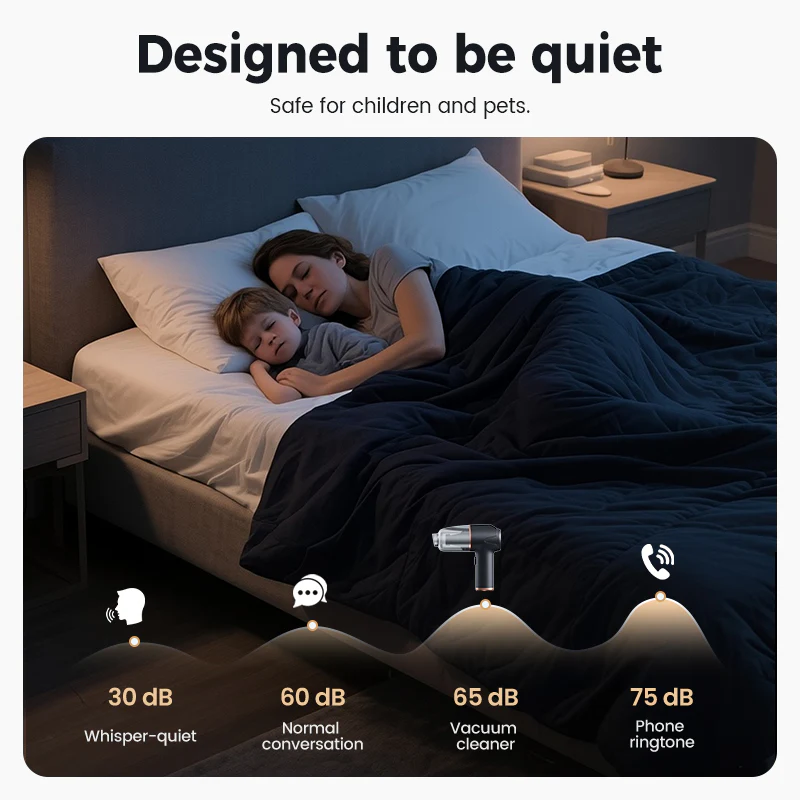 🏆Aspirateur soufflant, aspirant et gonflant tout-en-un sans fil pour la maison et la voiture👑